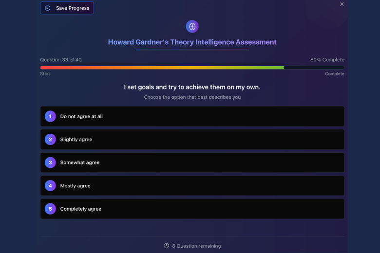 Howard Gardner’s Theory Intelligence Assessment showing student goal-setting question