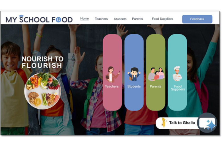 My School Food portal homepage with options for teachers, students, parents, and food suppliers