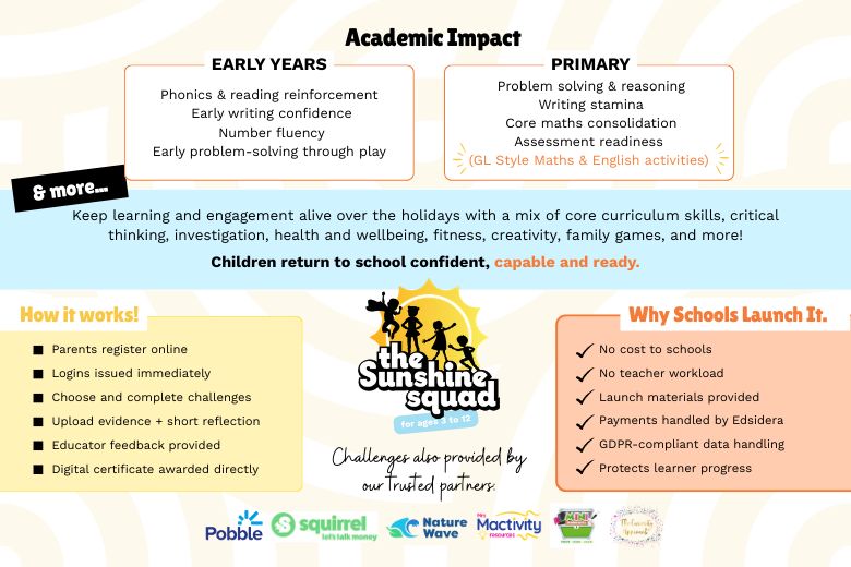 Participation in the Spring programme is AED 40 per child